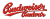 Budvar logo
