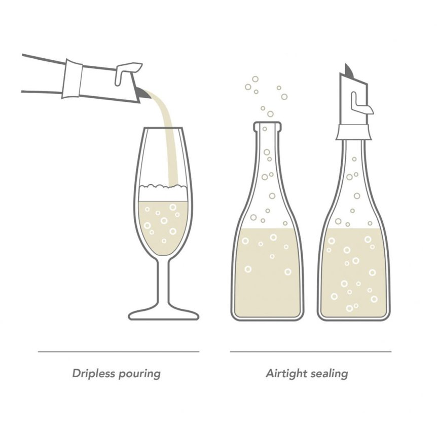 Zoom image of Champagne Stopper with Pourer – Black